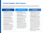 Forward Together: 2021 Progress