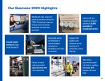 Our Business 2020 Highlights
