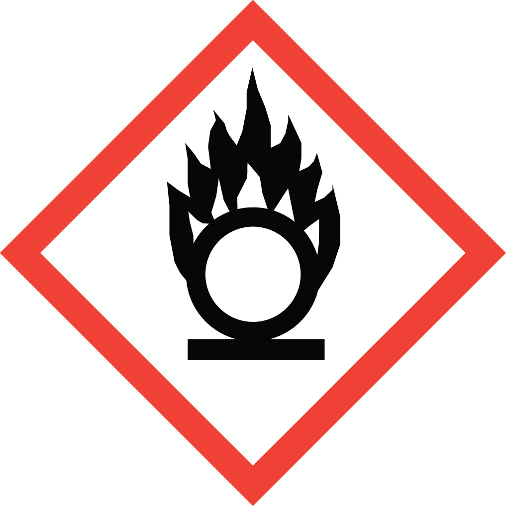 flame over circle chemical ppe