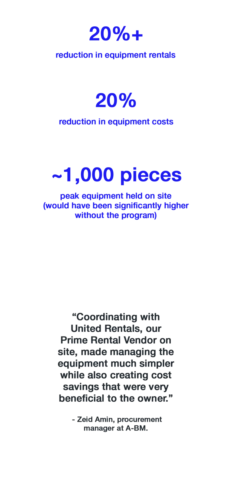 Case study statistics