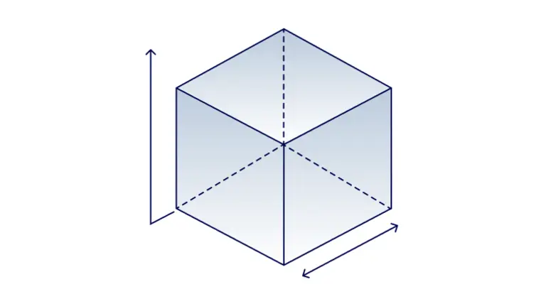 Trench Dimensions