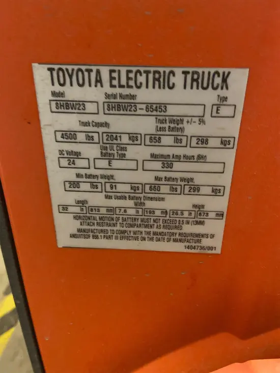 2023 Toyota 8HBW23 Jack