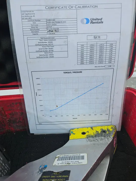 2017 Hytorc HY-10MXT Wrench