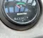 meter