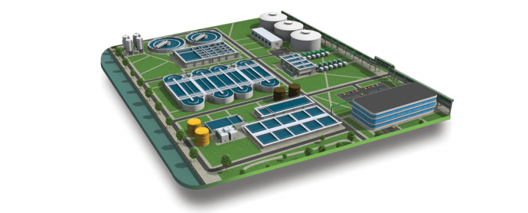 WWTP world 